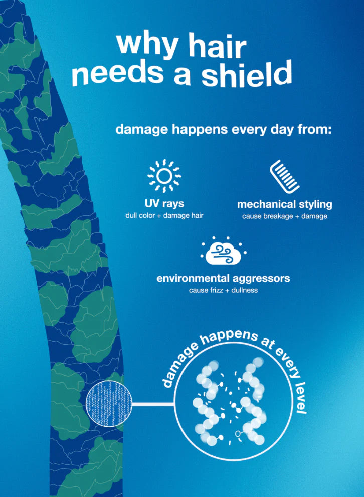K-18 Damage Shield Conditioner 250ml
